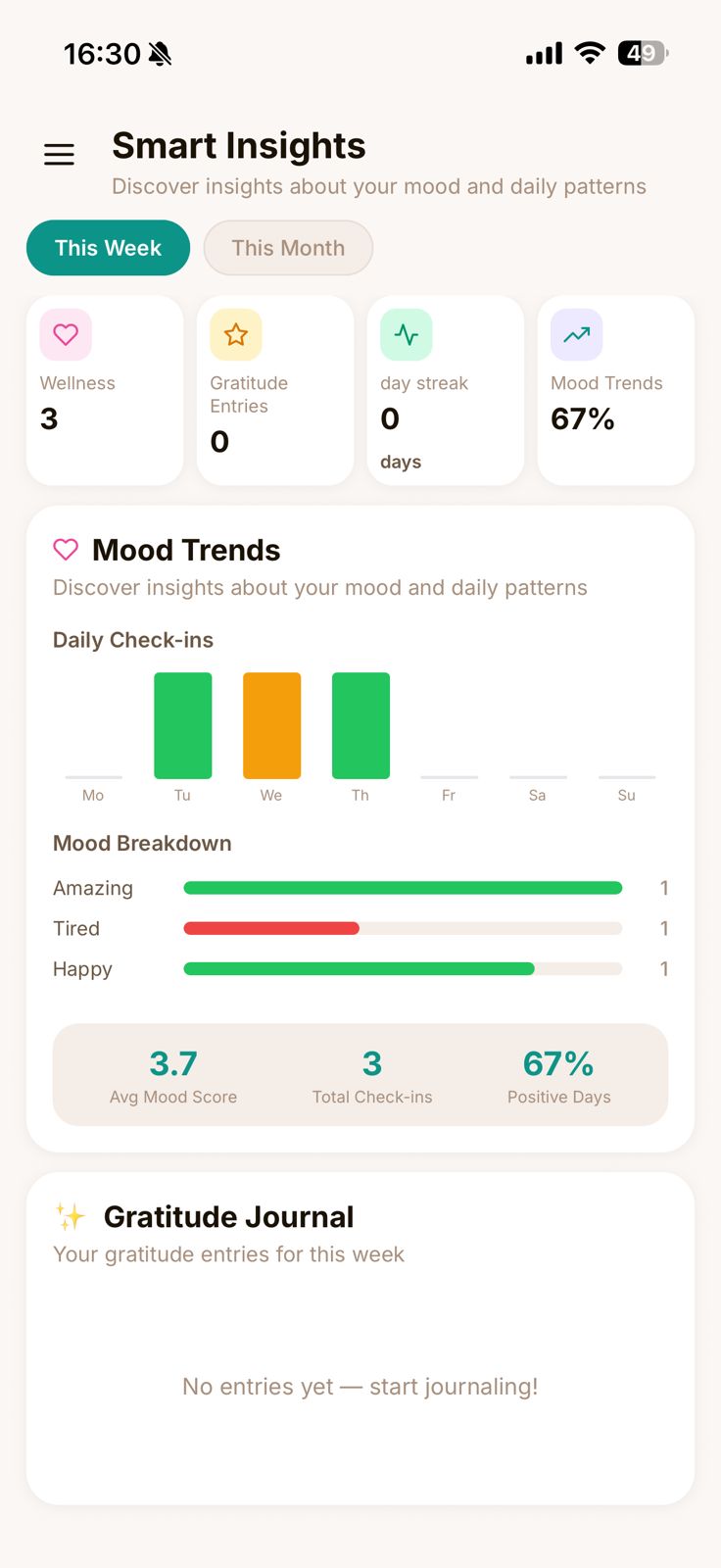 mAmI Smart Insights screen — gentle mood trends and a weekly check-in summary